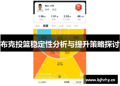 布克投篮稳定性分析与提升策略探讨